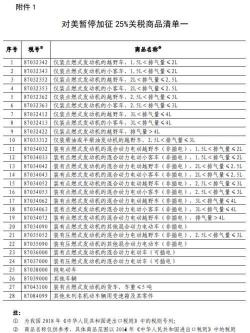 说15选5走势图,趋势分析及预测策略