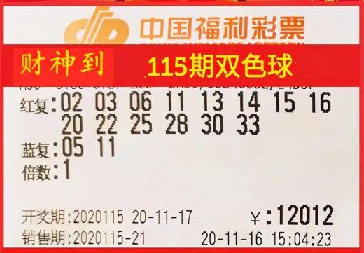 福彩前300期走势图,趋势分析及预测策略