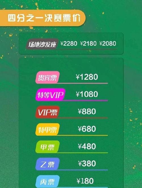 2017辽宁篮球队票价,票价区间与观赛体验全解析