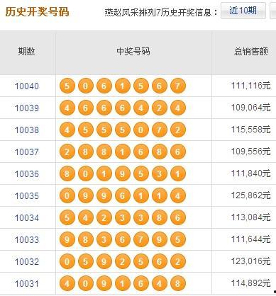 彩票87期开奖结果,幸运号码揭晓，大奖花落谁家？