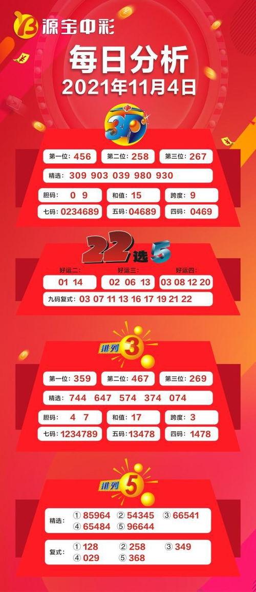 车行游戏有走势图吗,洞察市场动态，把握投资机遇