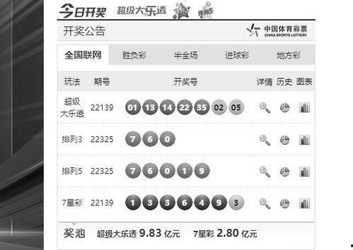 中国大乐透彩票上期开奖,幸运号码揭晓，大奖花落谁家？
