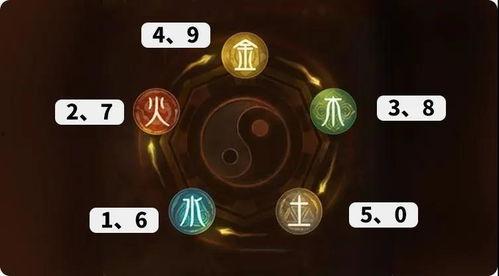 怎样查幸运颜色,如何找到属于自己的幸运色彩