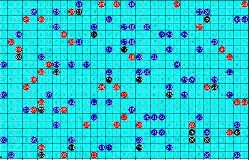 双色球009期篮球预测,精准分析，揭示中奖奥秘！”