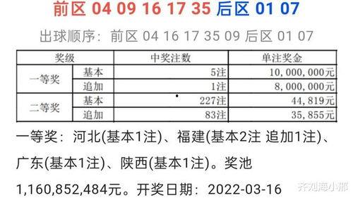广东福建大乐透开奖结果,惊喜大奖花落谁家？