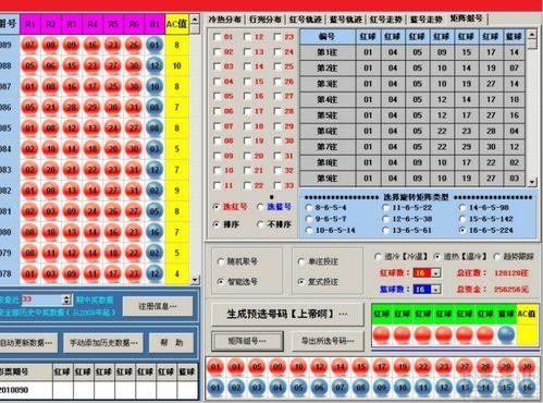 双色球幸运选号 玩法,揭秘中奖秘诀与技巧