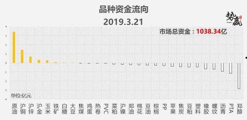 贵州快三今天走势图