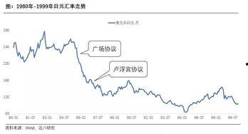 贵州快三今天走势图