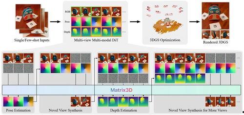 3d全彩图,立体视觉艺术的新境界