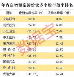 80期特马开奖结果,惊喜连连，悬念揭晓！