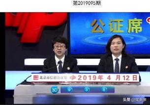 3d开奖2019208,惊喜连连，大奖花落谁家？”