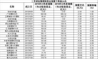 搜幸运28开奖预测,精准预测，助你一臂之力