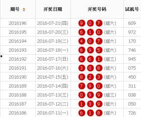 3d开奖2014334,“揭秘2014年3月34期3D开奖号码背后的故事”