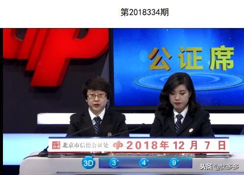 3d开奖2014334,“揭秘2014年3月34期3D开奖号码背后的故事”