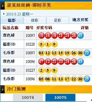 3d开奖2014334,“揭秘2014年3月34期3D开奖号码背后的故事”
