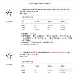 福建体彩开奖查询结果,福建体彩开奖结果揭晓
