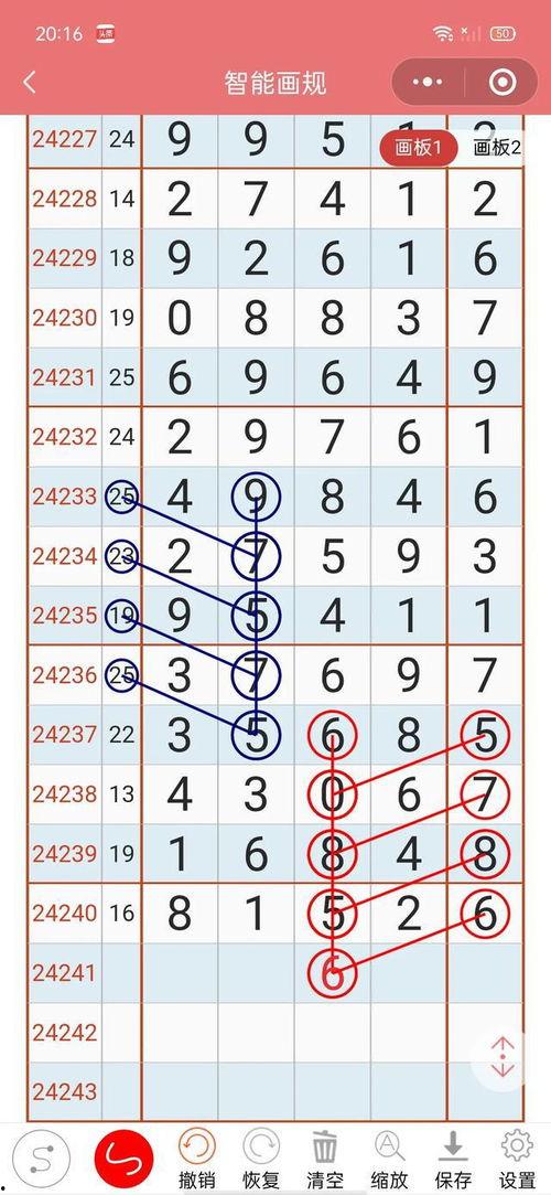 排列5走势图012形态,012形态下的中奖奥秘
