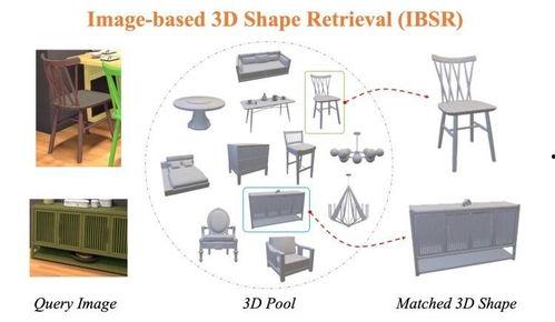 3d返回多,多角度解析3D技术的无限魅力