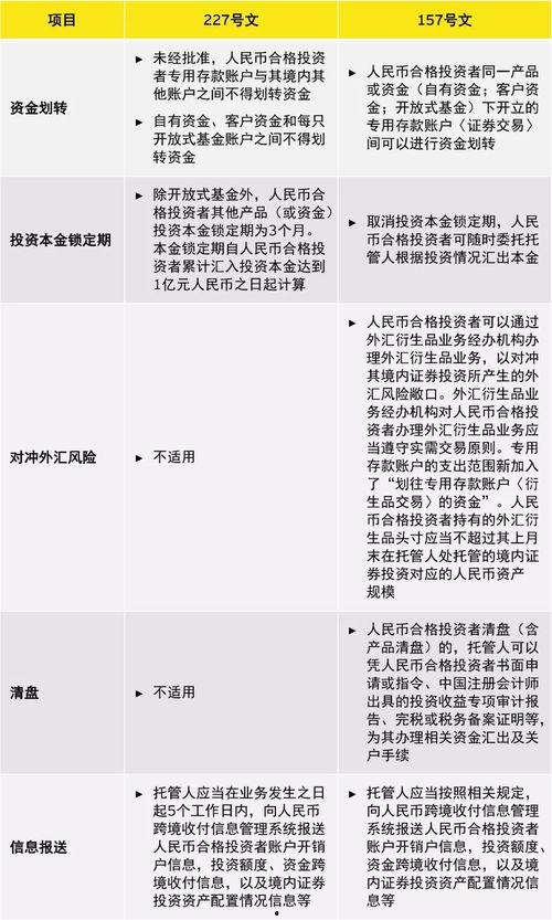 2018024期3d,奇偶比分析及中奖策略”