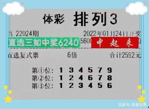 2018024期3d,奇偶比分析及中奖策略”