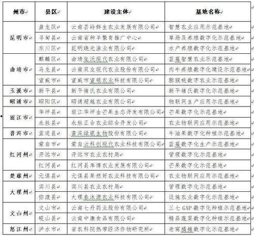 数字3开奖结果2019068,2019068期数字3开奖结果揭晓