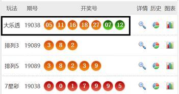 数字3开奖结果2019068,2019068期数字3开奖结果揭晓