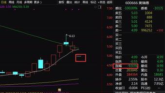 广东36远7走势图,趋势分析及预测解读”