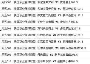 体彩买篮球胜负投注过程,体彩购彩全流程解析