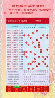 双色球 开奖 结果图,幸运号码出炉，大奖花落谁家？”
