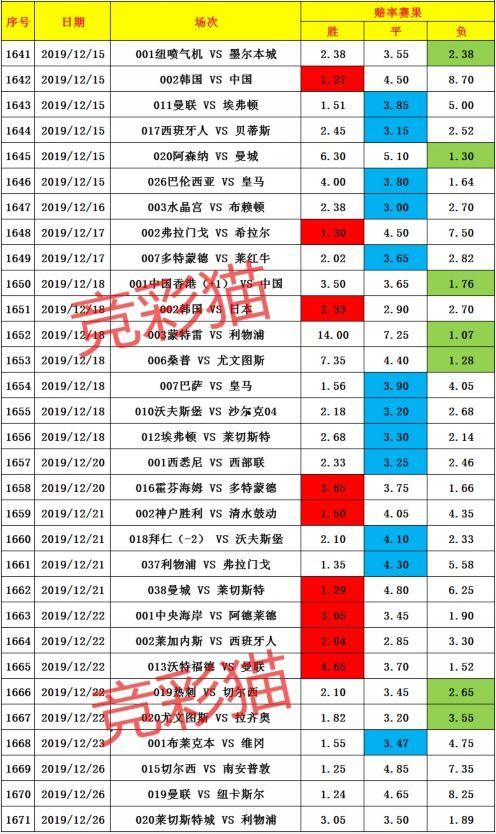 竞彩走势图综合版,揭示赛事趋势与投注策略