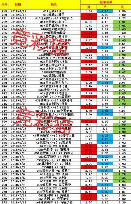 竞彩走势图综合版,揭示赛事趋势与投注策略
