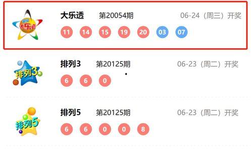 大乐透开奖结果3月5日,惊喜大奖花落谁家？
