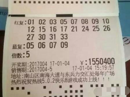 幸运生日 彩票,好运降临的神秘之旅