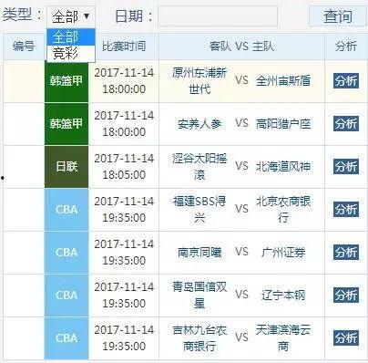 篮球竞彩精准分析方法,揭秘赢球秘诀