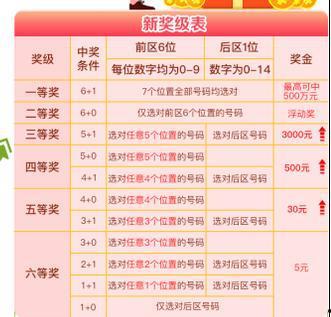 彩八一开奖结果,幸运号码揭晓，大奖花落谁家？”